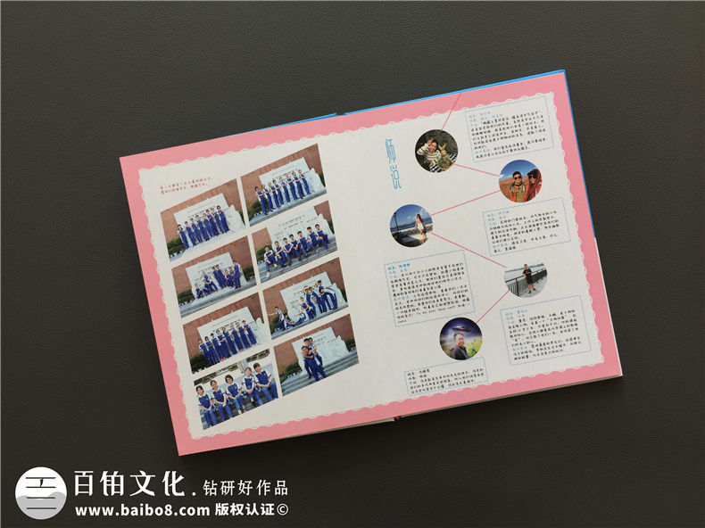 畢業(yè)紀(jì)念冊設(shè)計(jì)-提升專業(yè)策劃和方案設(shè)計(jì)的能力