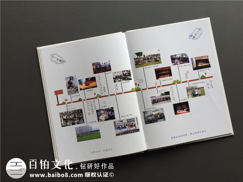 大學(xué)畢業(yè)紀(jì)念相冊設(shè)計定制-記錄大學(xué)生活的影集留念冊-超好看的！