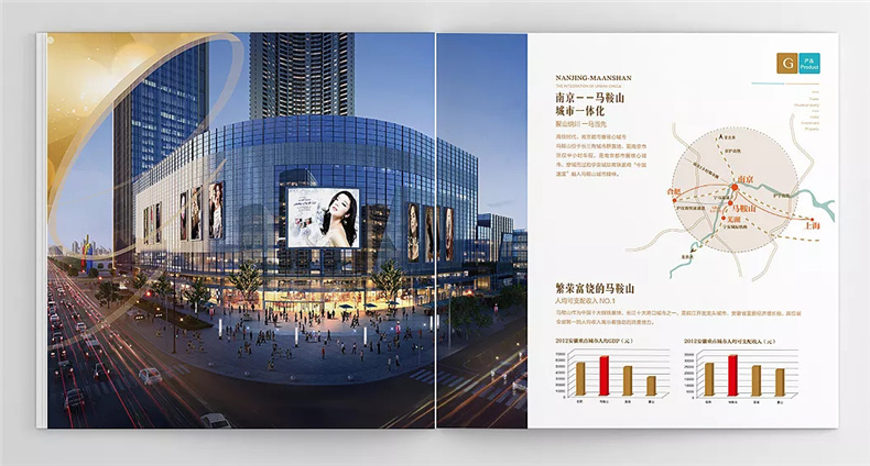 商業(yè)廣場樓書設計-房地產(chǎn)企業(yè)招商投資宣傳畫冊設計制作案例賞析!