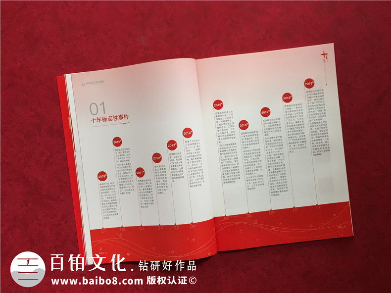 公司十周年慶紀(jì)念?？趺醋?企業(yè)10年特刊排版策劃包含哪些內(nèi)容