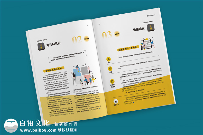 企業(yè)刊物創(chuàng)辦的過(guò)程-總結(jié)刊物設(shè)計(jì)方法