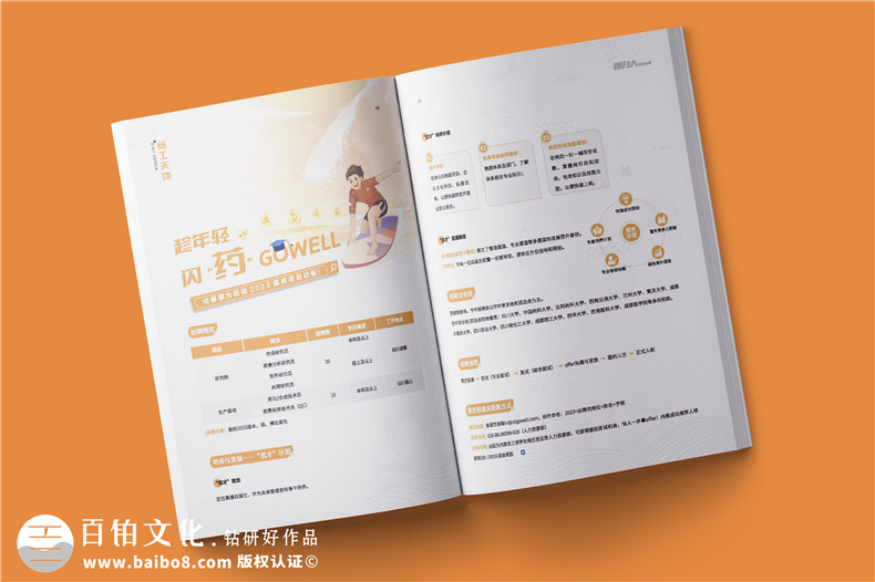 公司文化內(nèi)刊設(shè)計(jì)-企業(yè)品牌畫冊刊物編排