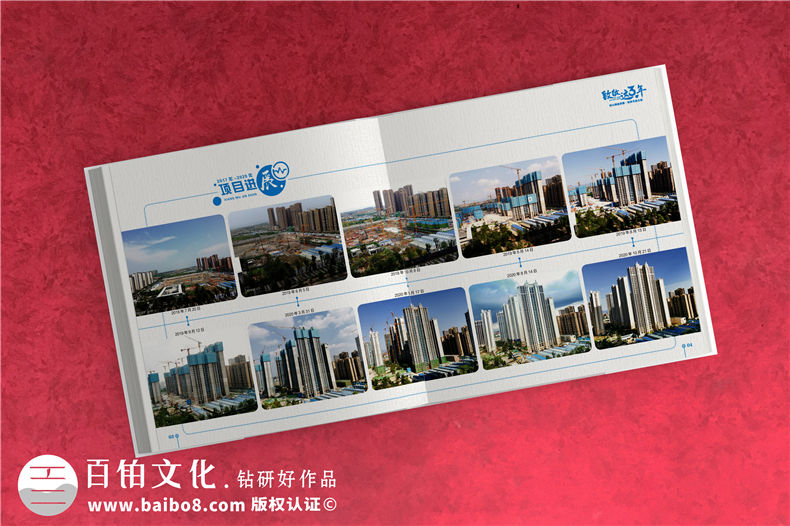 企業(yè)周年慶相冊(cè)制作的基本流程-從相冊(cè)策劃到設(shè)計(jì)的步驟第3張-宣傳畫(huà)冊(cè),紀(jì)念冊(cè)設(shè)計(jì)制作-價(jià)格費(fèi)用,文案模板,印刷裝訂,尺寸大小