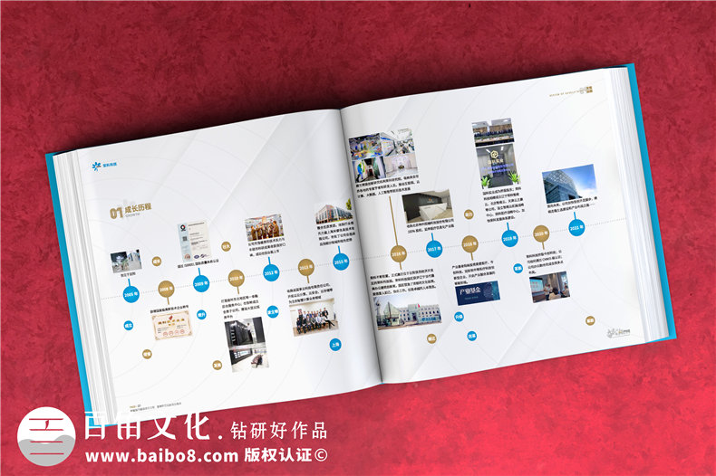 企業(yè)周年慶相冊設(shè)計-企業(yè)內(nèi)容策劃和相冊內(nèi)容結(jié)構(gòu)設(shè)計