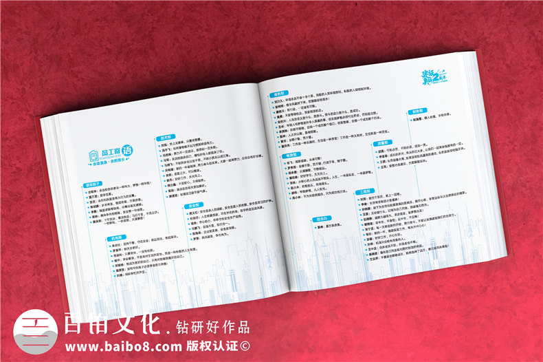 項(xiàng)目完成后的相冊制作-企業(yè)工程項(xiàng)目完工做建設(shè)成果宣傳圖冊