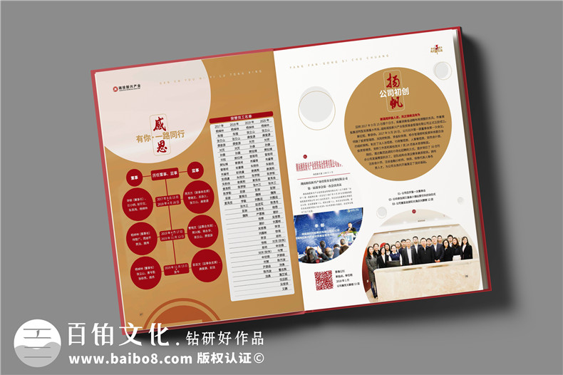 公司3周年慶紀(jì)念畫冊設(shè)計(jì)-員工入職三周年為做紀(jì)念冊的感言怎么寫