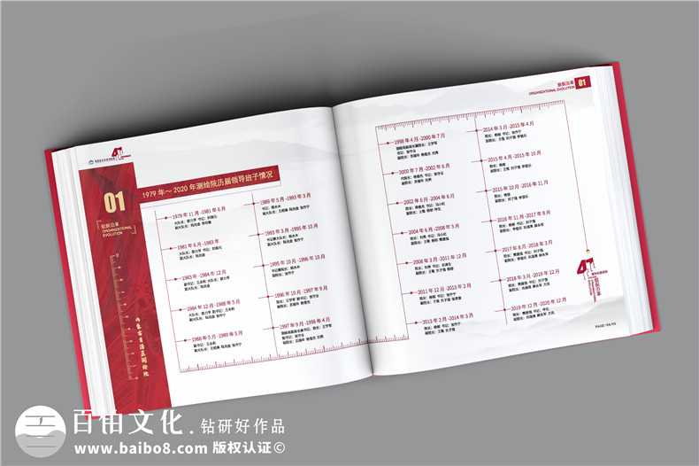企業(yè)項(xiàng)目竣工-要制作企業(yè)項(xiàng)目竣工紀(jì)念冊怎么辦第2張-宣傳畫冊,紀(jì)念冊設(shè)計制作-價格費(fèi)用,文案模板,印刷裝訂,尺寸大小