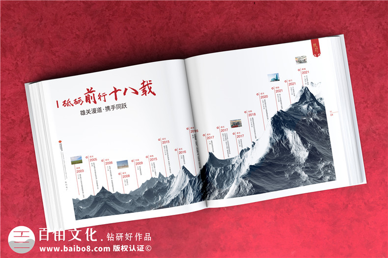 電力公司發(fā)電廠18周年慶畫冊(cè)-歷年來發(fā)展影集及紀(jì)念相冊(cè)設(shè)計(jì)排版