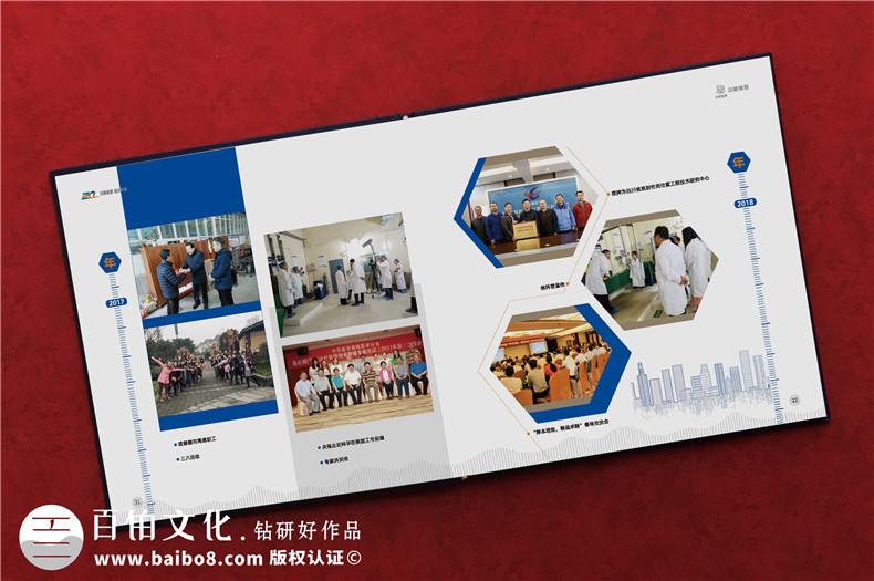 相冊印刷廠家的印前準(zhǔn)備-排版與校對相冊一本起印