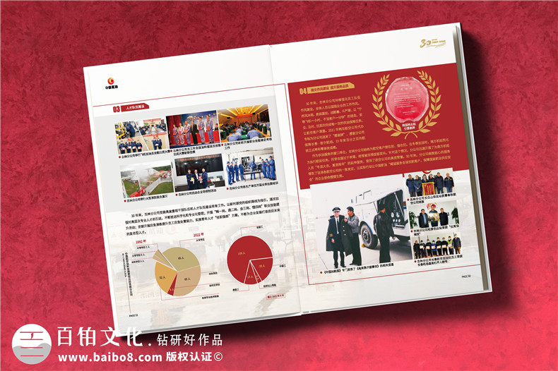 企業(yè)周年活動(dòng)相冊(cè)版式設(shè)計(jì)-凝聚團(tuán)隊(duì)的高光時(shí)光