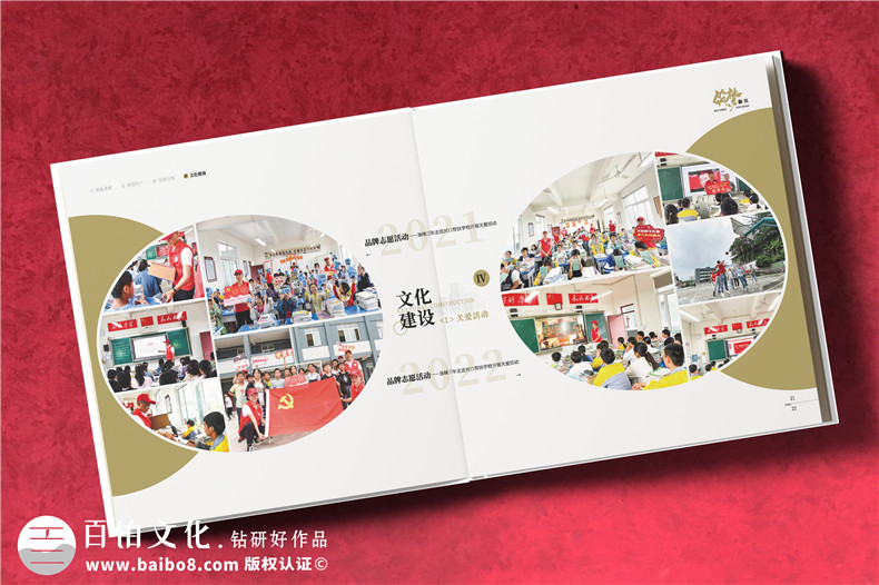 獻給項目建設(shè)者的紀念圖集-項目回憶錄圖冊