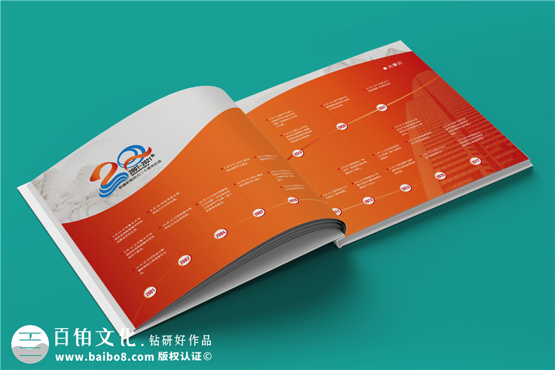 確定企業(yè)相冊制作方案的設(shè)計思路與創(chuàng)新