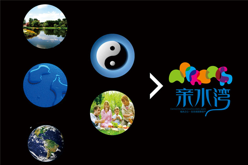 【房地產(chǎn)vi設(shè)計(jì)】成都vi設(shè)計(jì)公司分享高端樓盤(pán)房產(chǎn)品牌vi設(shè)計(jì)方案