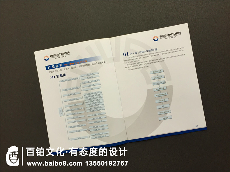 產(chǎn)品畫冊(cè)制作-成都畫冊(cè)設(shè)計(jì)印制