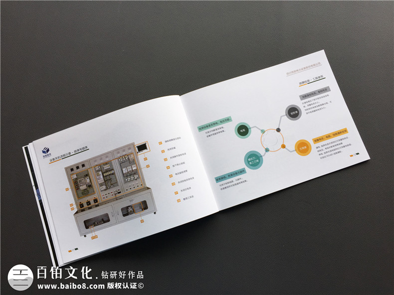 優(yōu)秀的企業(yè)宣傳冊設計應該是什么樣的效果？宣傳冊設計有哪些要點注意呢？