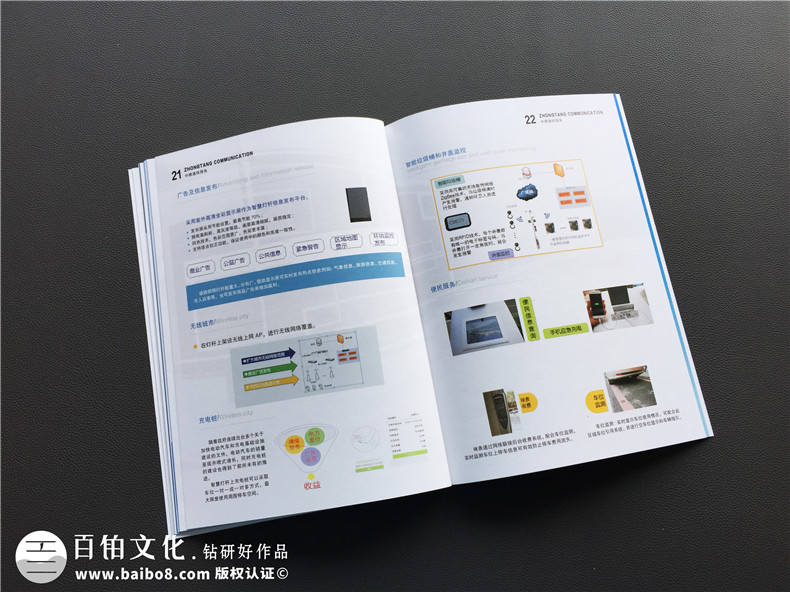 一本高端的宣傳畫冊(cè)設(shè)計(jì)是如何制作的 畫冊(cè)設(shè)計(jì)該有的原則