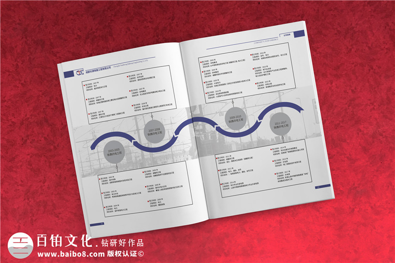 制作企業(yè)宣傳畫冊(cè)有哪些學(xué)問，制作過程中最容易被忽略的點(diǎn)有哪些？