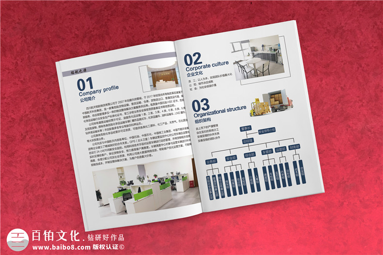 倉(cāng)儲(chǔ)業(yè)、郵政業(yè)的企業(yè)畫冊(cè)設(shè)計(jì)特點(diǎn) 為制作優(yōu)秀的倉(cāng)儲(chǔ)運(yùn)輸企業(yè)畫冊(cè)