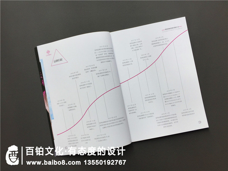 智能美妝店產品宣傳冊設計,化妝品畫冊樣本怎么做