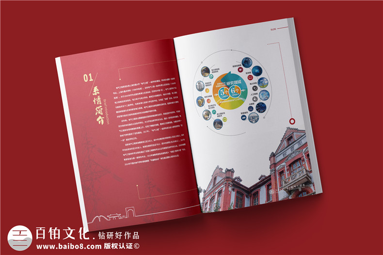 專業(yè)的畫冊(cè)設(shè)計(jì)怎么做-定義品牌核心的視覺藝術(shù)
