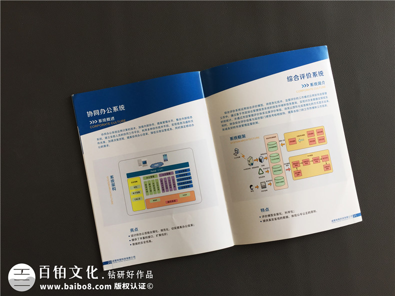 軟件操作系統(tǒng)公司宣傳畫冊制作-企業(yè)宣傳冊設計