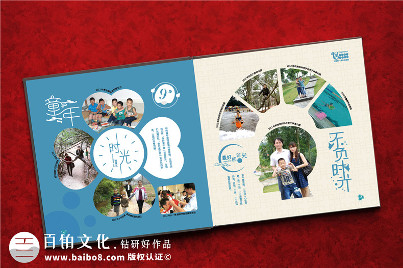 成人禮送什么禮物-男孩和女孩都喜歡的成長紀念冊第5張-宣傳畫冊,紀念冊設計制作-價格費用,文案模板,印刷裝訂,尺寸大小