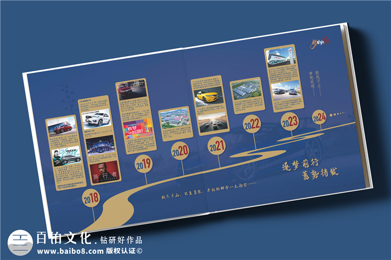 如何尋找一家專(zhuān)業(yè)相冊(cè)設(shè)計(jì)公司-制作自己的職場(chǎng)工作相冊(cè)
