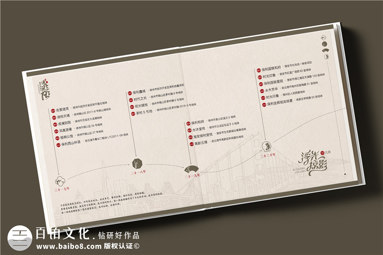 簡約中式風(fēng)格領(lǐng)導(dǎo)調(diào)任紀(jì)念冊設(shè)計(jì)-皮面高檔領(lǐng)導(dǎo)相冊