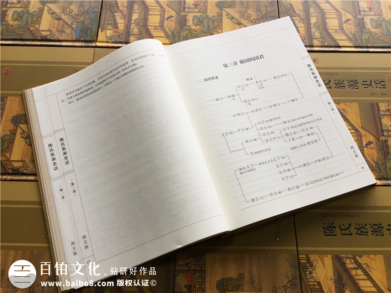 成都家譜印刷-族譜封面設(shè)計(jì)-個(gè)人作品集畫冊(cè)設(shè)計(jì)-回憶錄印制成書