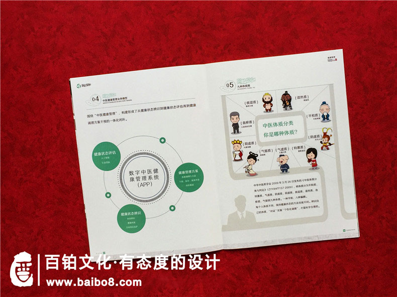 醫(yī)藥企業(yè)畫冊(cè)內(nèi)容架構(gòu)
