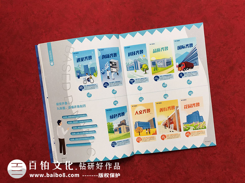 企業(yè)刊物設(shè)計包括哪些內(nèi)容
