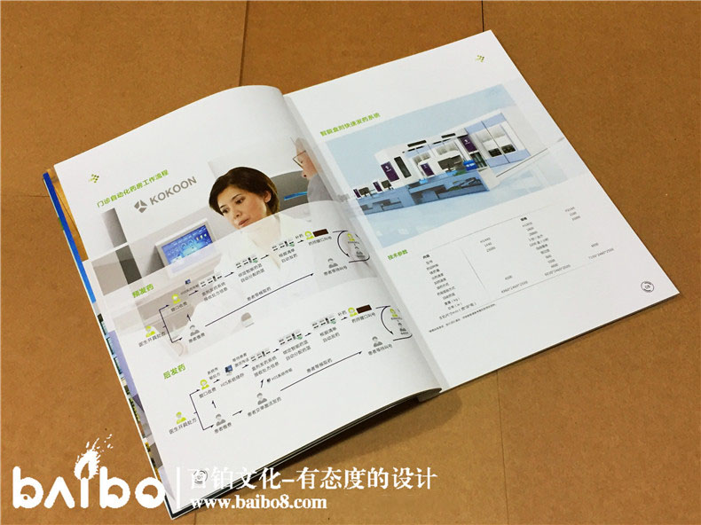 做醫(yī)療器械的公司宣傳畫冊(cè)怎么做