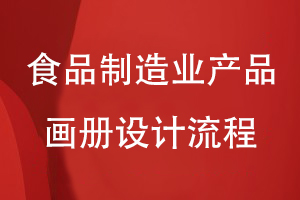 食品制造業(yè)產(chǎn)品畫冊(cè)設(shè)計(jì)流程